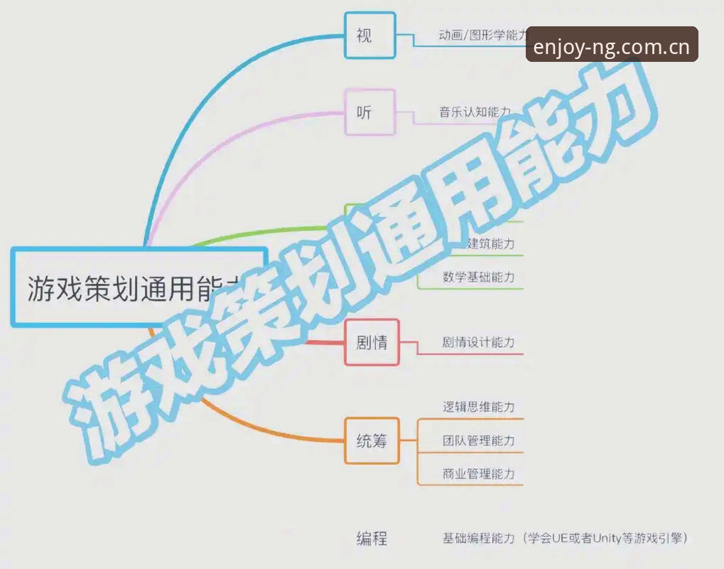 资深用户分享NG娱乐网页版实战经验:从注册到稳定体验的全流程心得