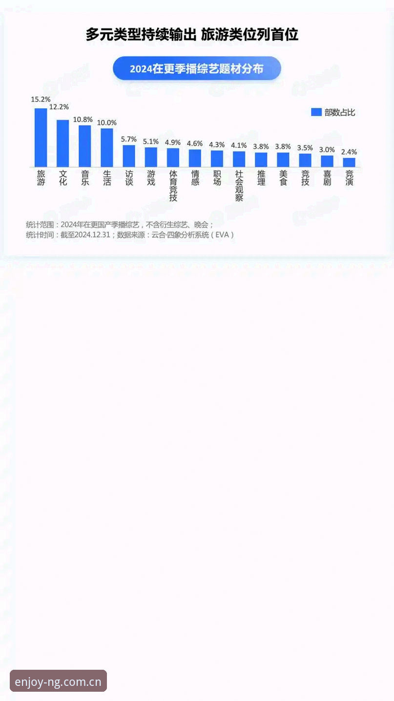 NG娱乐平台全面评测：2024年娱乐体验新趋势深度报告