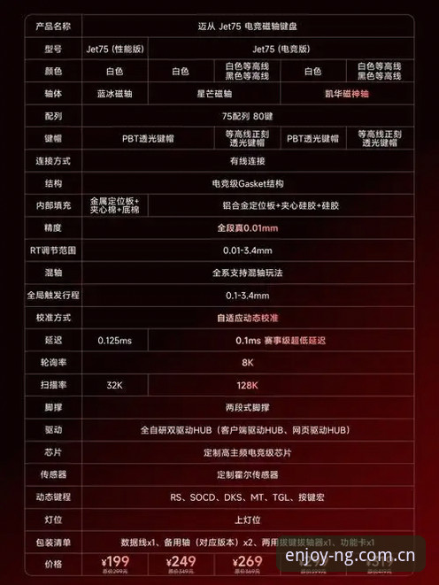 NG娱乐体验使用指南:深度评测v2.5.0版本功能与实操全解析