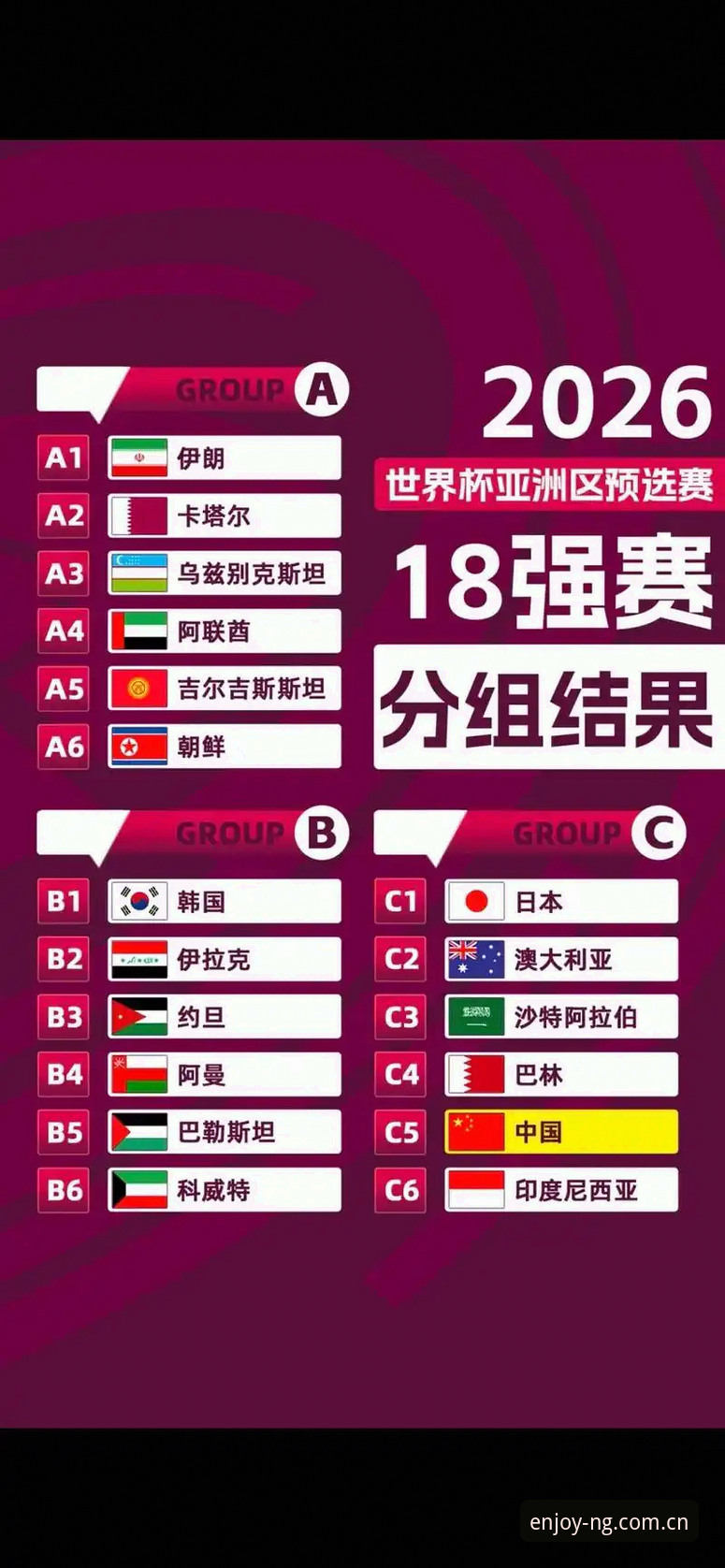 看懂U17世界杯抽签的3个关键点:中国男女足前景分析