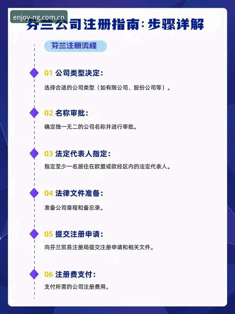 NG娱乐官方网站使用技巧详解——从注册到高级功能的全流程指南